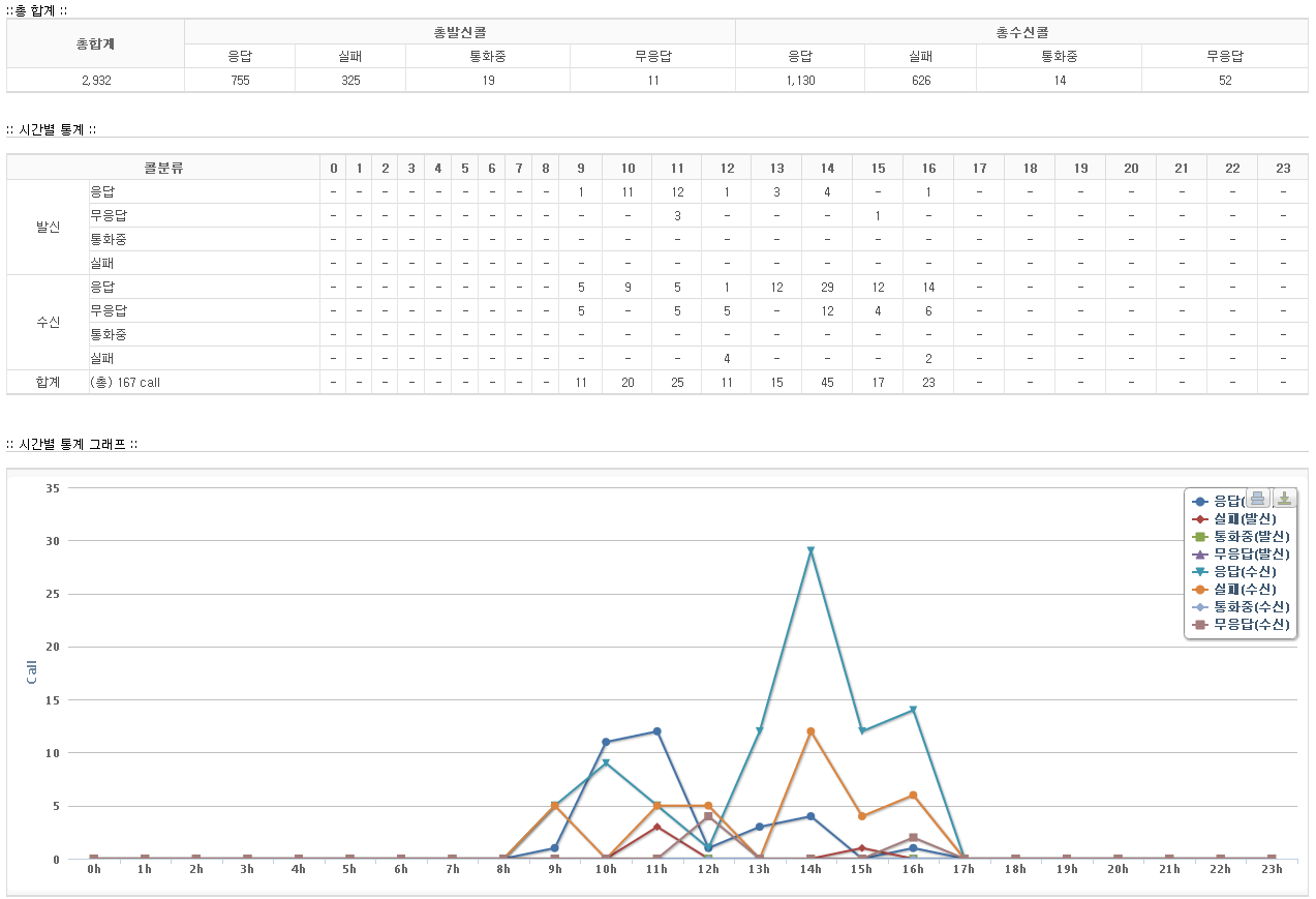 rec_stat001.png